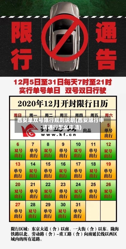 西安单双号限行规则说明(西安限行申请通行怎么申请)