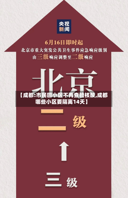 【成都:市民回小区不再查验核酸,成都哪些小区要隔离14天】