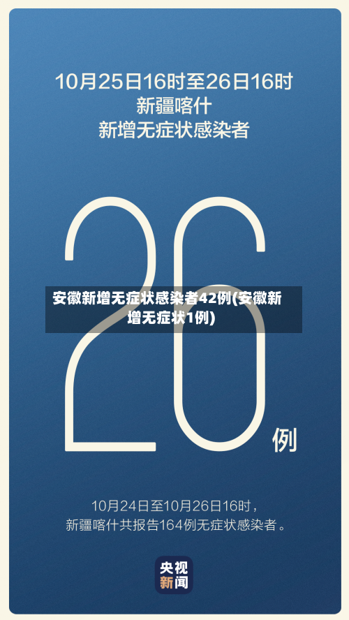 安徽新增无症状感染者42例(安徽新增无症状1例)