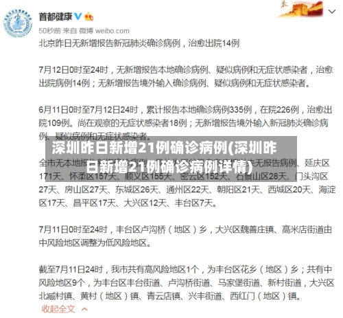 深圳昨日新增21例确诊病例(深圳昨日新增21例确诊病例详情)-第2张图片