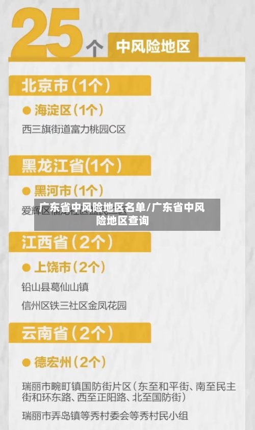 广东省中风险地区名单/广东省中风险地区查询-第2张图片