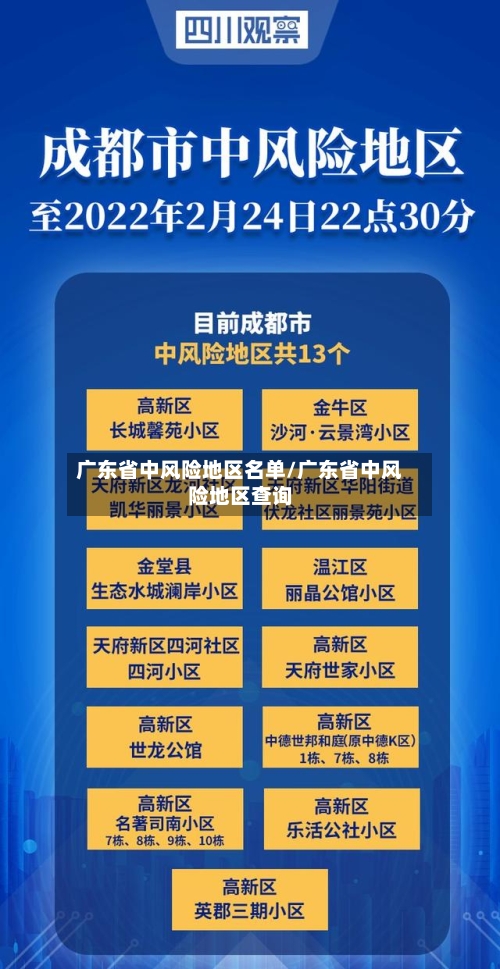 广东省中风险地区名单/广东省中风险地区查询