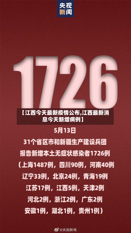 【江西今天最新疫情公布,江西最新消息今天新增病例】-第2张图片