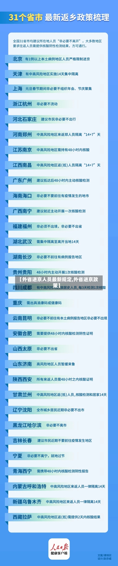 【外省进京人员最新规定,外省进京政策】