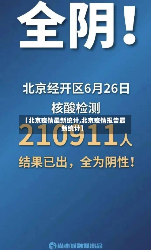 【北京疫情最新统计,北京疫情报告最新统计】