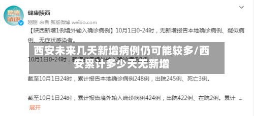 西安未来几天新增病例仍可能较多/西安累计多少天无新增-第2张图片