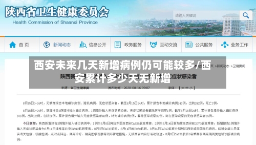西安未来几天新增病例仍可能较多/西安累计多少天无新增-第3张图片
