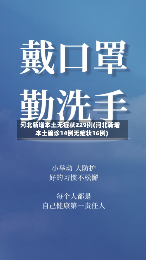 河北新增本土无症状229例(河北新增本土确诊14例无症状16例)