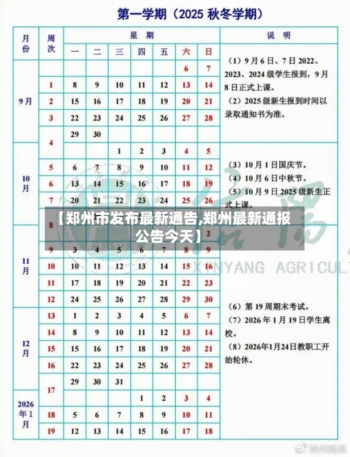【郑州市发布最新通告,郑州最新通报公告今天】-第3张图片