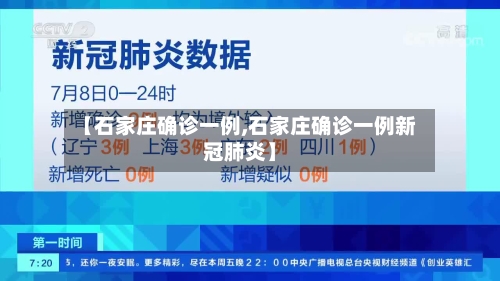 【石家庄确诊一例,石家庄确诊一例新冠肺炎】-第2张图片