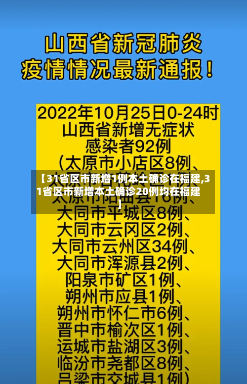 【31省区市新增1例本土确诊在福建,31省区市新增本土确诊20例均在福建】