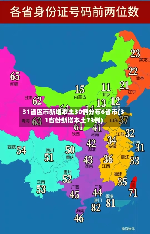 31省区市新增本土30例分布6省市(31省份新增本土73例)-第2张图片