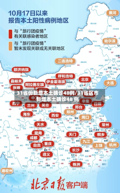 31省份新增本土确诊48例/31省区市新增本土确诊48 例