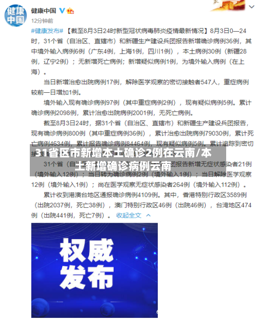 31省区市新增本土确诊2例在云南/本土新增确诊病例云南