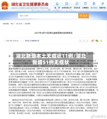 湖北新增本土无症状11例/湖北新增51例无症状