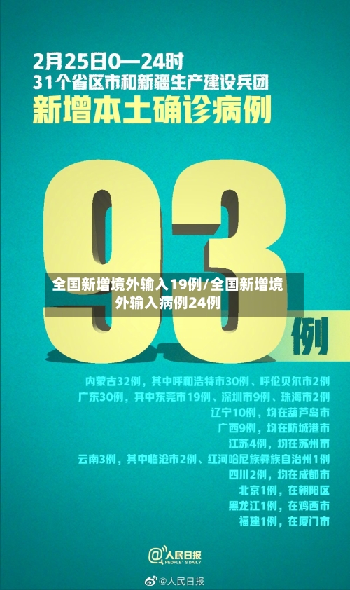 全国新增境外输入19例/全国新增境外输入病例24例