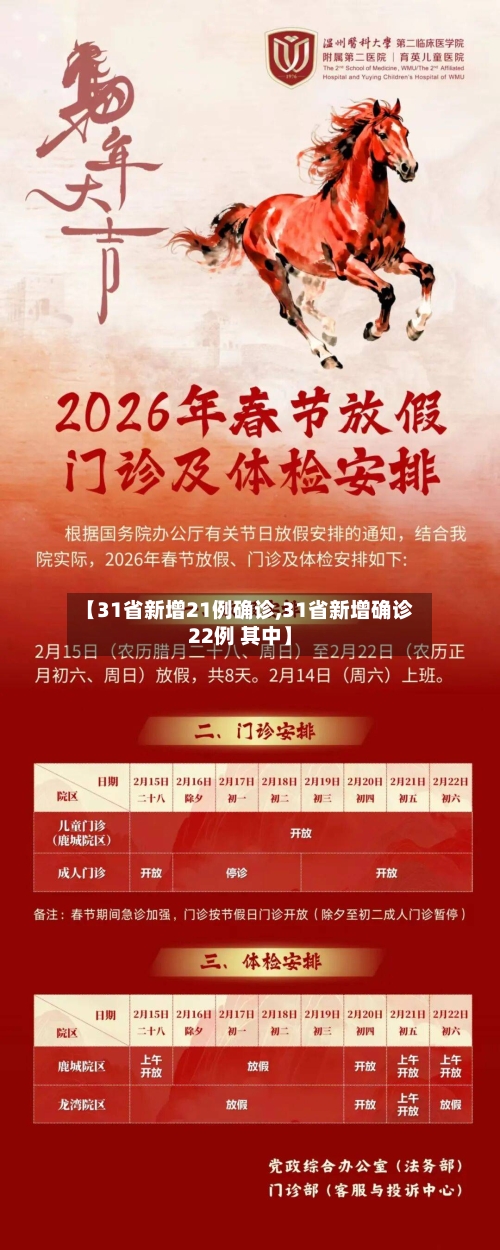 【31省新增21例确诊,31省新增确诊22例 其中】-第2张图片