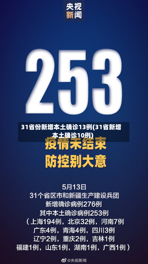 31省份新增本土确诊13例(31省新增本土确诊10例)-第2张图片