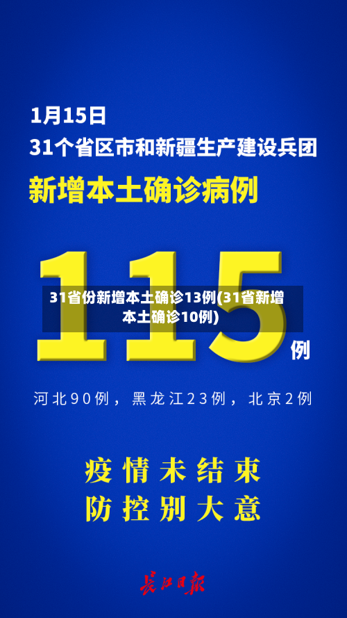 31省份新增本土确诊13例(31省新增本土确诊10例)
