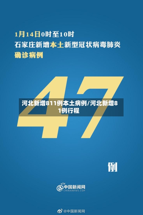 河北新增811例本土病例/河北新增81例行程-第2张图片