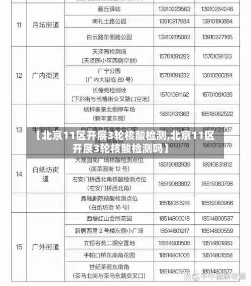 【北京11区开展3轮核酸检测,北京11区开展3轮核酸检测吗】-第3张图片
