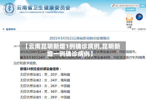 【云南昆明新增1例确诊病例,昆明新增一例确诊病例】-第2张图片