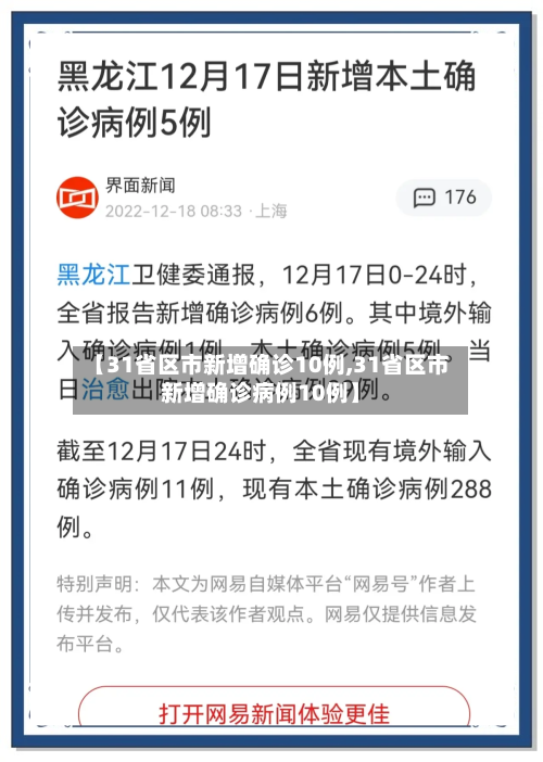 【31省区市新增确诊10例,31省区市新增确诊病例10例】