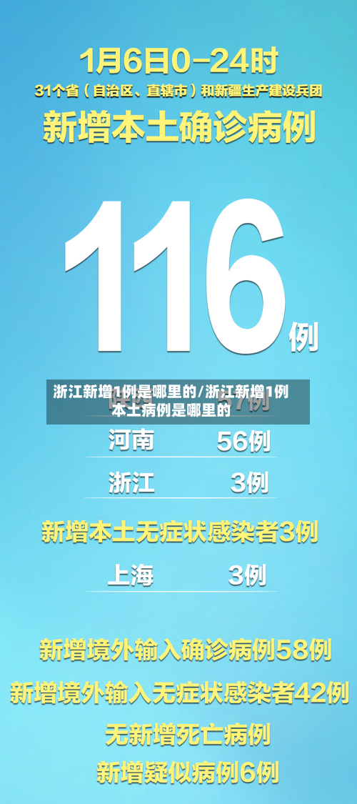 浙江新增1例是哪里的/浙江新增1例本土病例是哪里的
