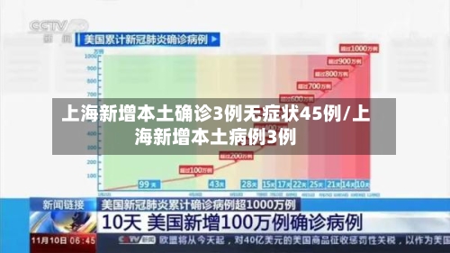 上海新增本土确诊3例无症状45例/上海新增本土病例3例