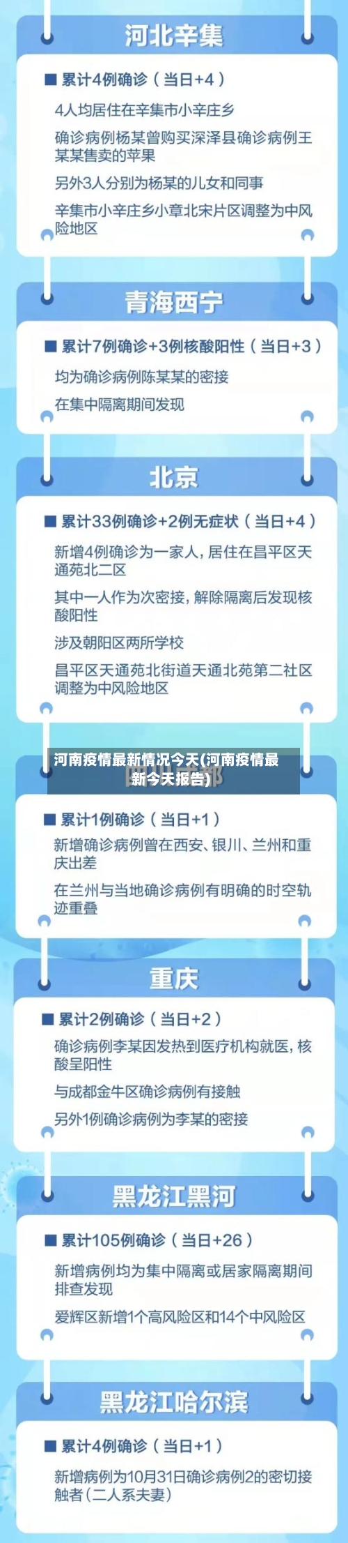 河南疫情最新情况今天(河南疫情最新今天报告)-第3张图片