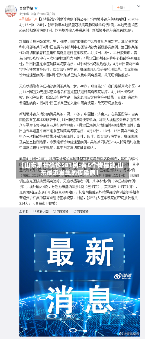 【山东累计确诊581例:有6个传播链,山东最近发生的传染病】-第3张图片