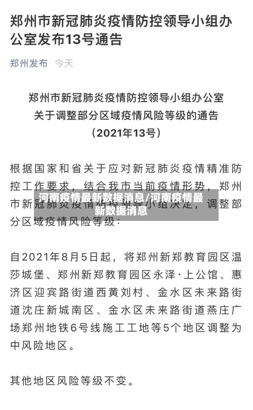 河南疫情最新数据消息/河南疫情最新数据消息