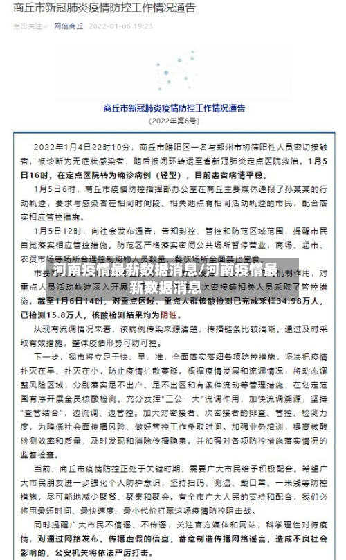 河南疫情最新数据消息/河南疫情最新数据消息-第2张图片