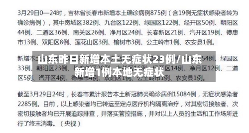 山东昨日新增本土无症状23例/山东新增1例本地无症状