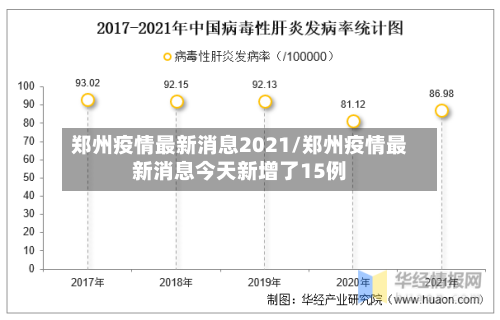 郑州疫情最新消息2021/郑州疫情最新消息今天新增了15例-第3张图片