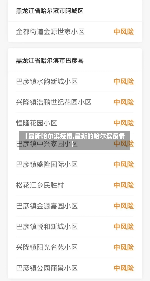 【最新哈尔滨疫情,最新的哈尔滨疫情】