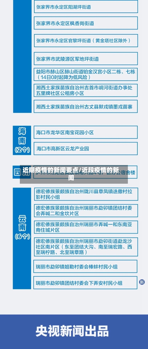近期疫情的新闻要点/近段疫情的新闻-第2张图片