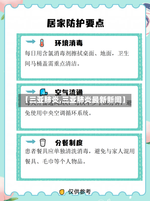 【三亚肺炎,三亚肺炎最新新闻】