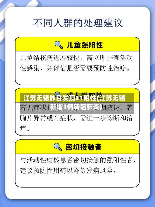 江苏无锡昨日发现31阳性(江苏无锡新增1例新冠肺炎)