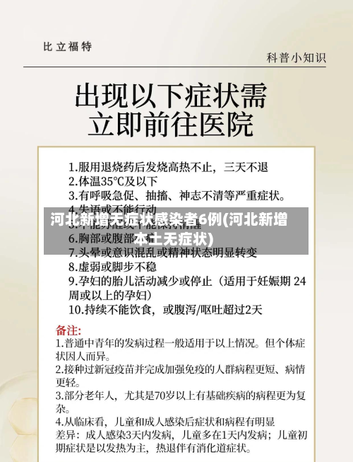 河北新增无症状感染者6例(河北新增本土无症状)