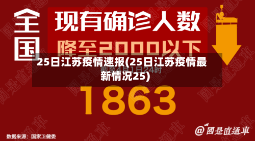 25日江苏疫情速报(25日江苏疫情最新情况25)