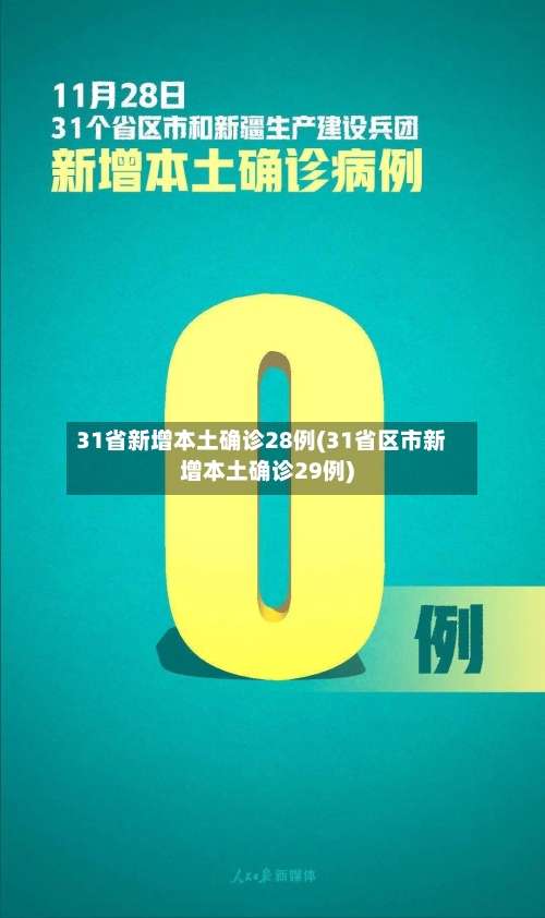 31省新增本土确诊28例(31省区市新增本土确诊29例)-第2张图片