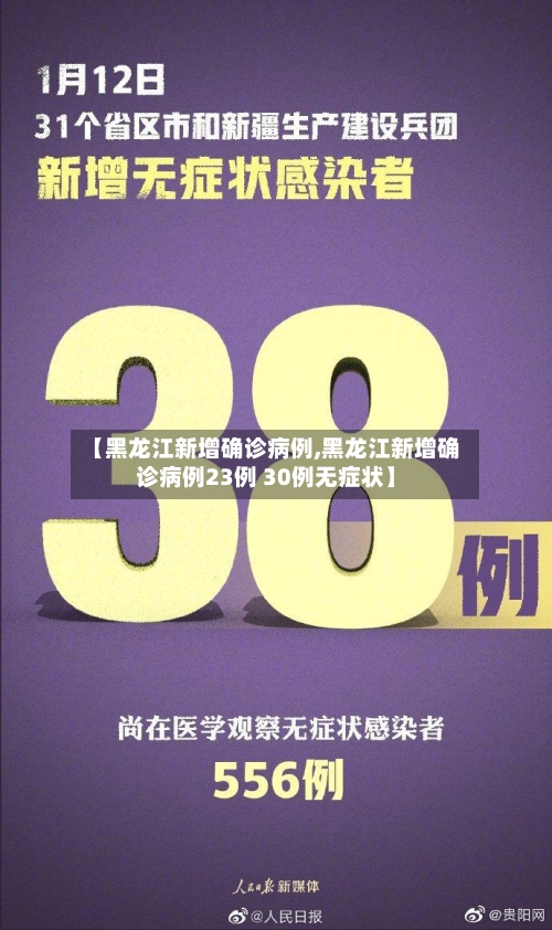 【黑龙江新增确诊病例,黑龙江新增确诊病例23例 30例无症状】