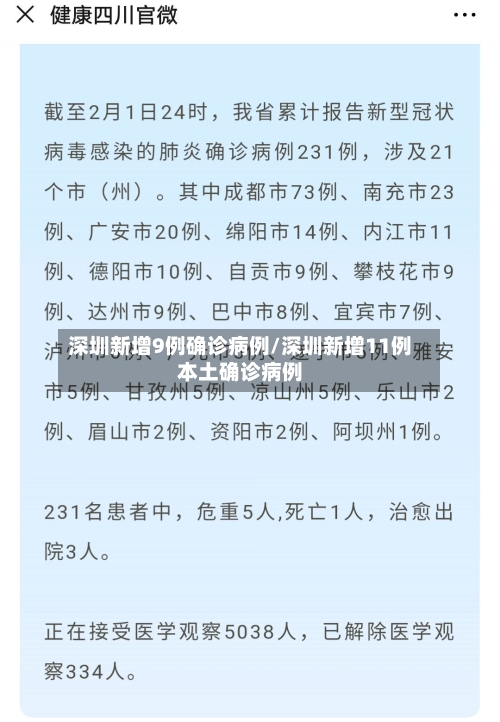 深圳新增9例确诊病例/深圳新增11例本土确诊病例