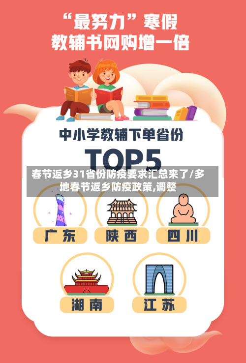 春节返乡31省份防疫要求汇总来了/多地春节返乡防疫政策,调整-第2张图片
