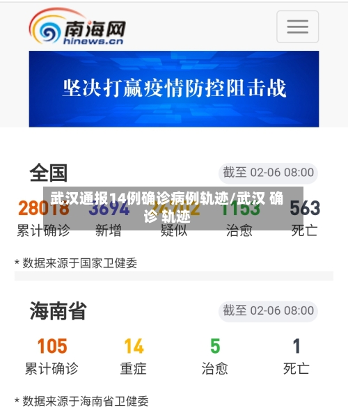 武汉通报14例确诊病例轨迹/武汉 确诊 轨迹