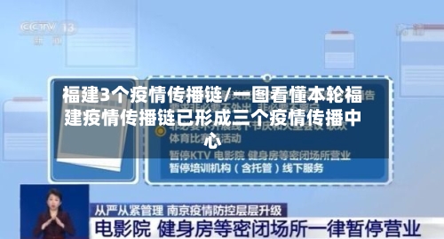 福建3个疫情传播链/一图看懂本轮福建疫情传播链已形成三个疫情传播中心