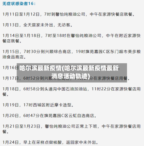 哈尔滨最新疫情(哈尔滨最新疫情最新消息活动轨迹)