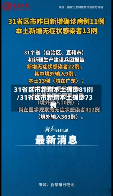 31省区市新增本土确诊81例/31省区市新增本土确诊73例-第2张图片