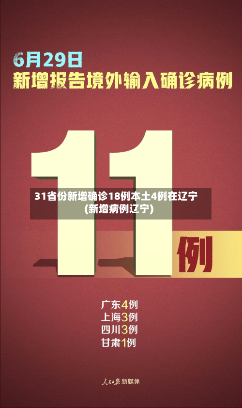 31省份新增确诊18例本土4例在辽宁(新增病例辽宁)-第3张图片